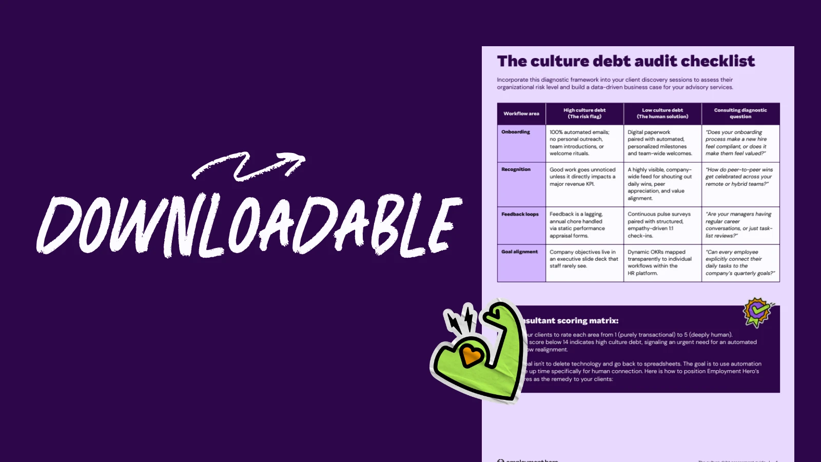 The HR consultant’s guide to diagnosing culture debt