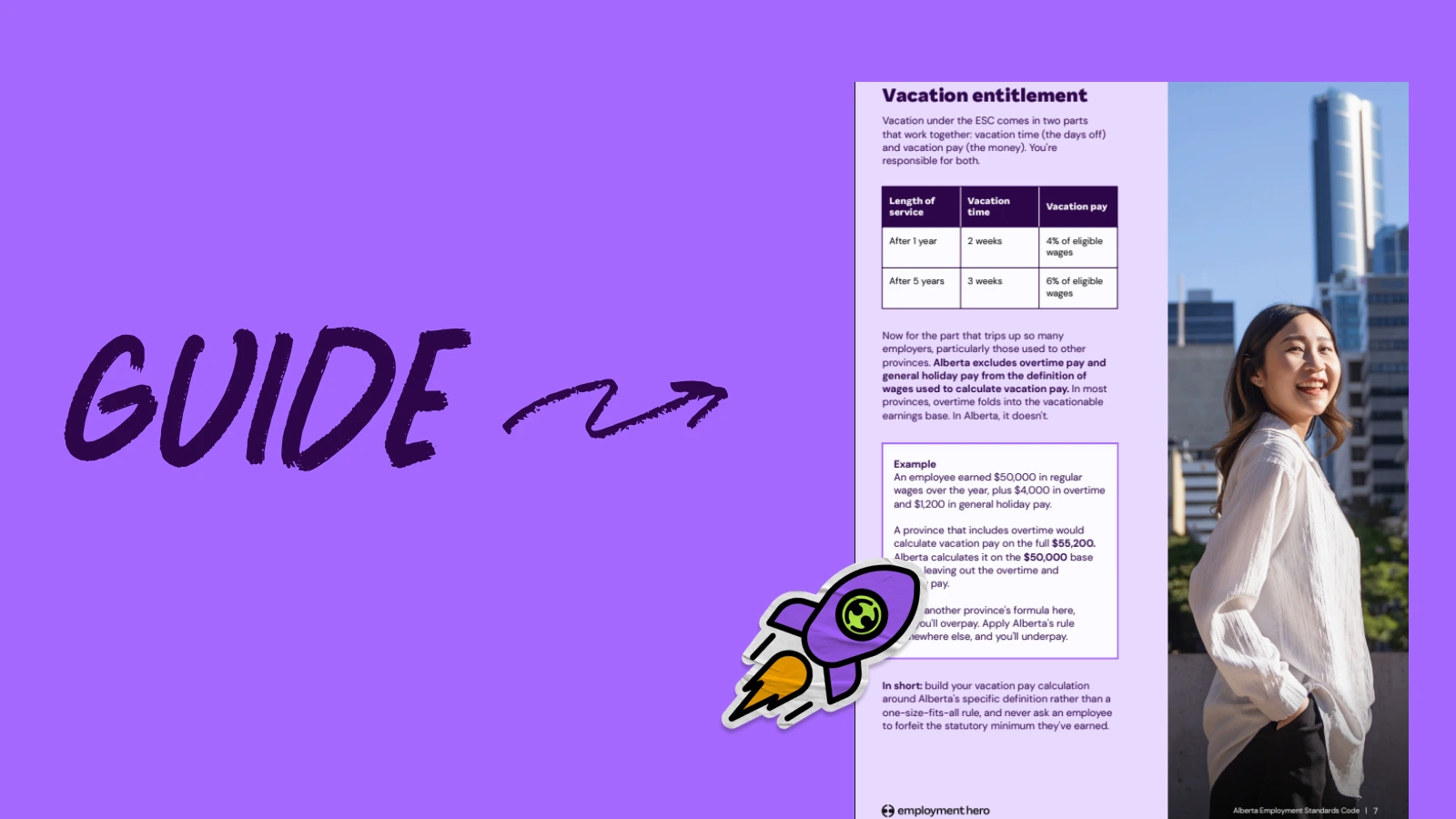 Alberta Employment Standards Code: compliance guide