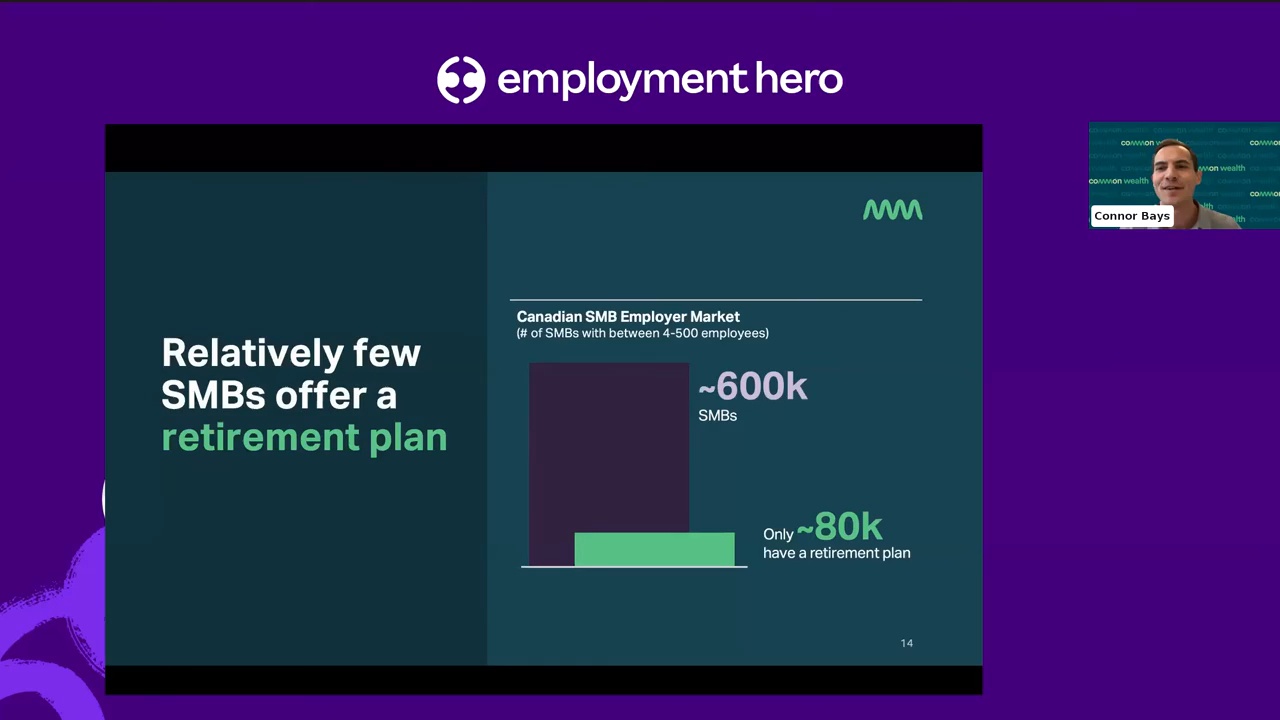 Don’t Hit Snooze: The Retirement Benefit SMBs Are Sleeping On