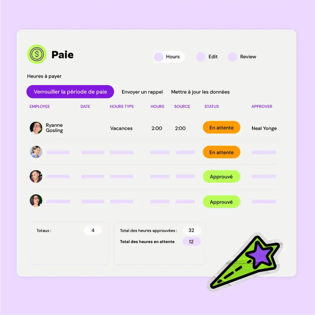 A payroll dashboard displays employee hours with profile images. Some entries are pending (orange), others approved (green). Total hours are summarized.