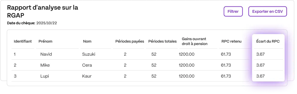 rapport d'analyse sur la rgap thumbnail\
