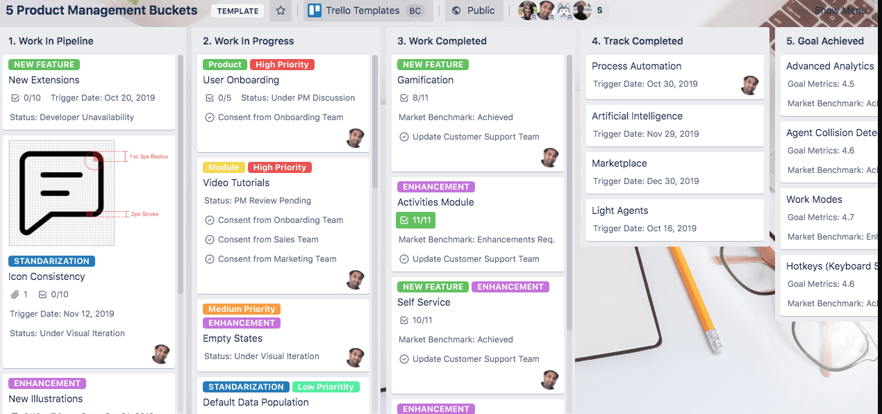 Remote working project management tool - Trello