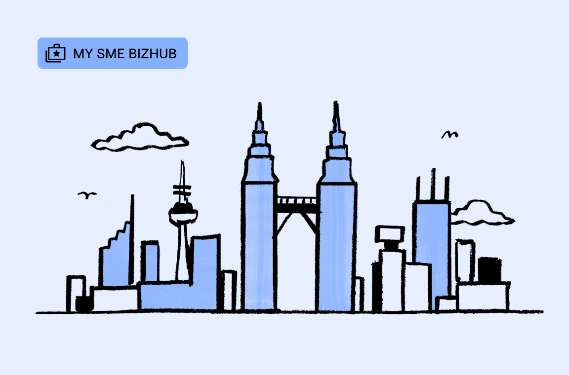 Basic Rights of Employees in Malaysia