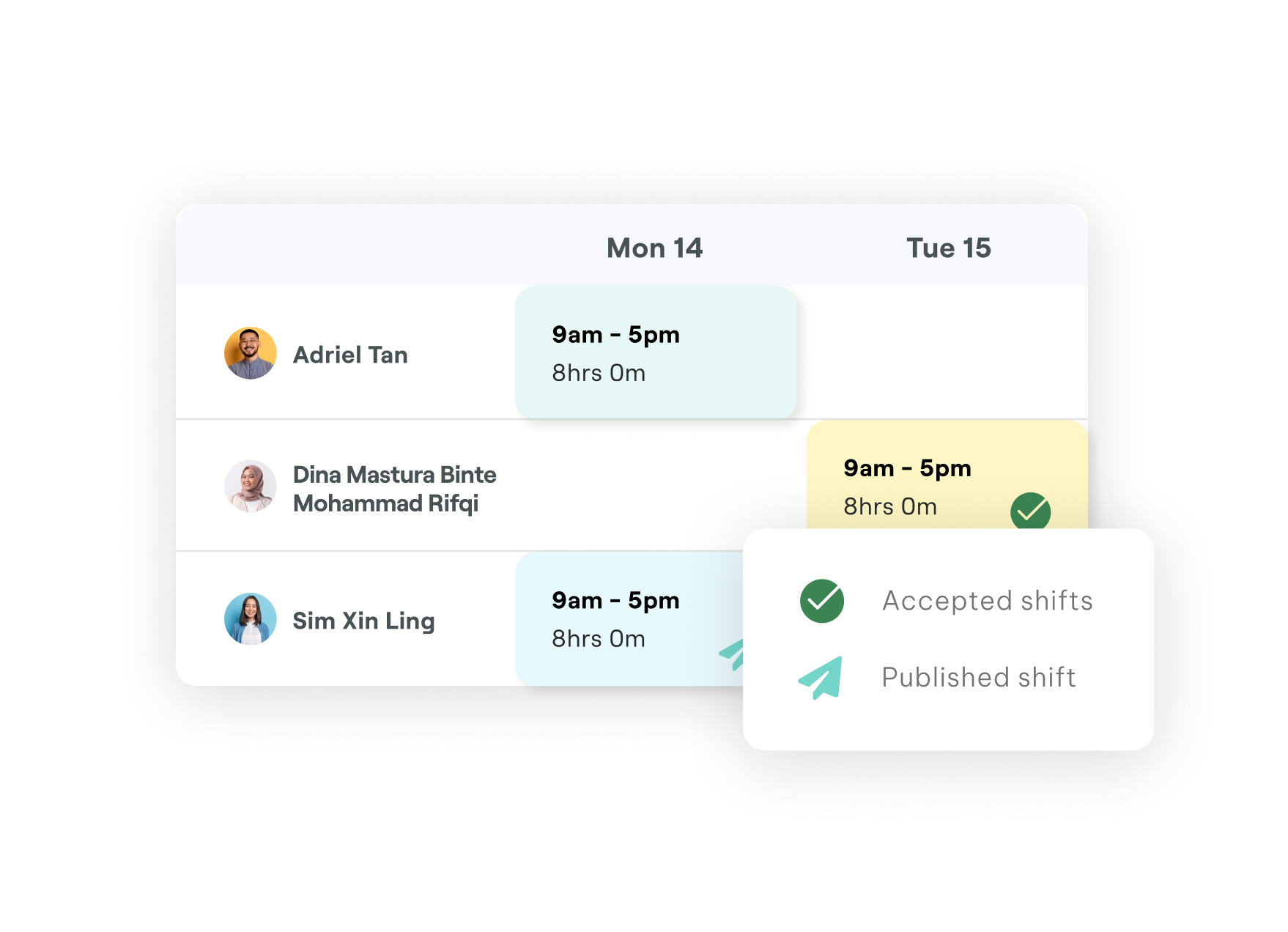 11 benefits of employee rostering software in Malaysia
