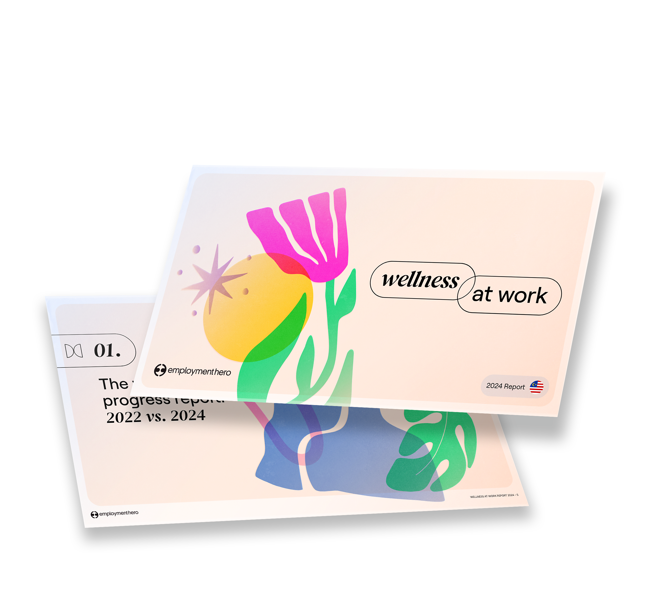 The 2024 Wellness At Work Report