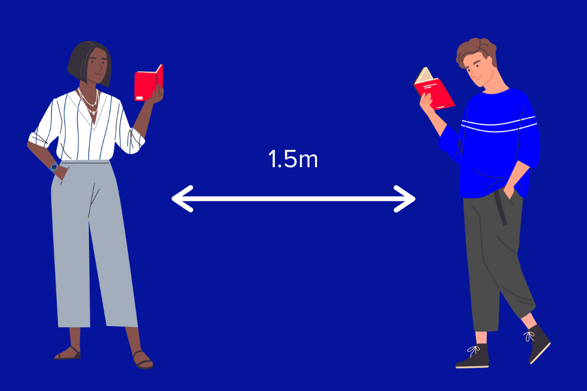 The image shows two illustrated individuals standing 1.5 meters apart, each holding a red book. A horizontal arrow with "1.5m" labeled in the center indicates the physical distance between them, set against a solid blue background