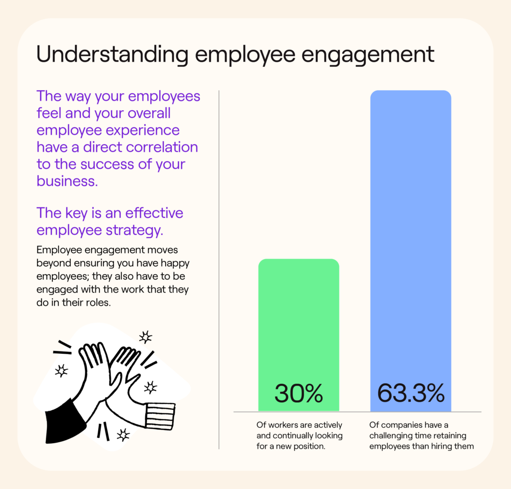 Understanding-Employee-Engagement@2x