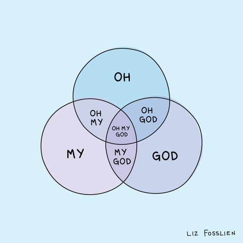 Liz Fosslien illustration of Omg