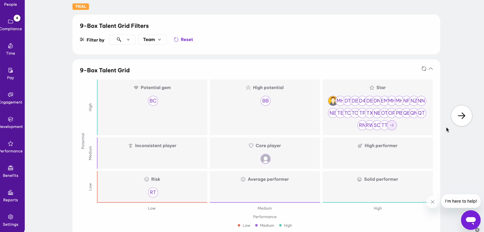 9-Box Talent Grid interface displaying employee performance and potential categorisation, with sections for 'Potential gem,' 'High potential,' 'Star,' 'Core player,' 'High performer,' 'Solid performer,' 'Inconsistent player,' 'Average performer,' and 'Risk.' Sidebar includes navigation for People, Compliance, Time, Pay, Engagement, Development, Performance, Benefits, Reports, and Settings.