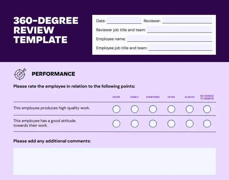 Alt text: "A 360-degree review template with sections for date, reviewer, employee name, and job titles. Includes rating scales for work quality and attitude, with options like 'Never' and 'Always.' A comment section is provided. The design uses a purple theme."