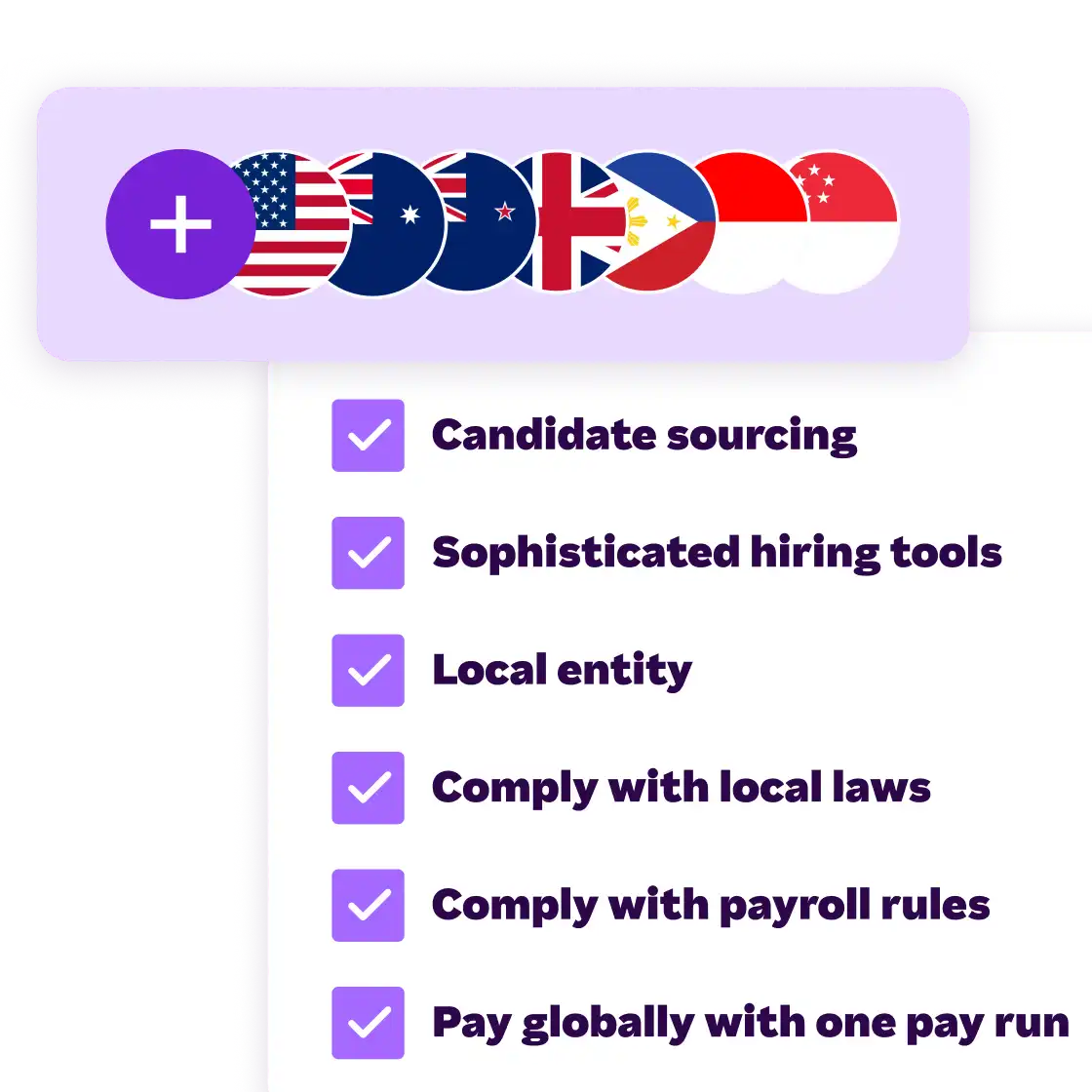 Purple checkmarks next to text: "Candidate sourcing," "Sophisticated hiring tools," and more. Flags of various countries are shown above.