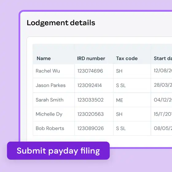 A table titled "Lodgement details" lists names, IRD numbers, tax codes, and start dates. A button below reads "Submit payday filing" on a light purple background.