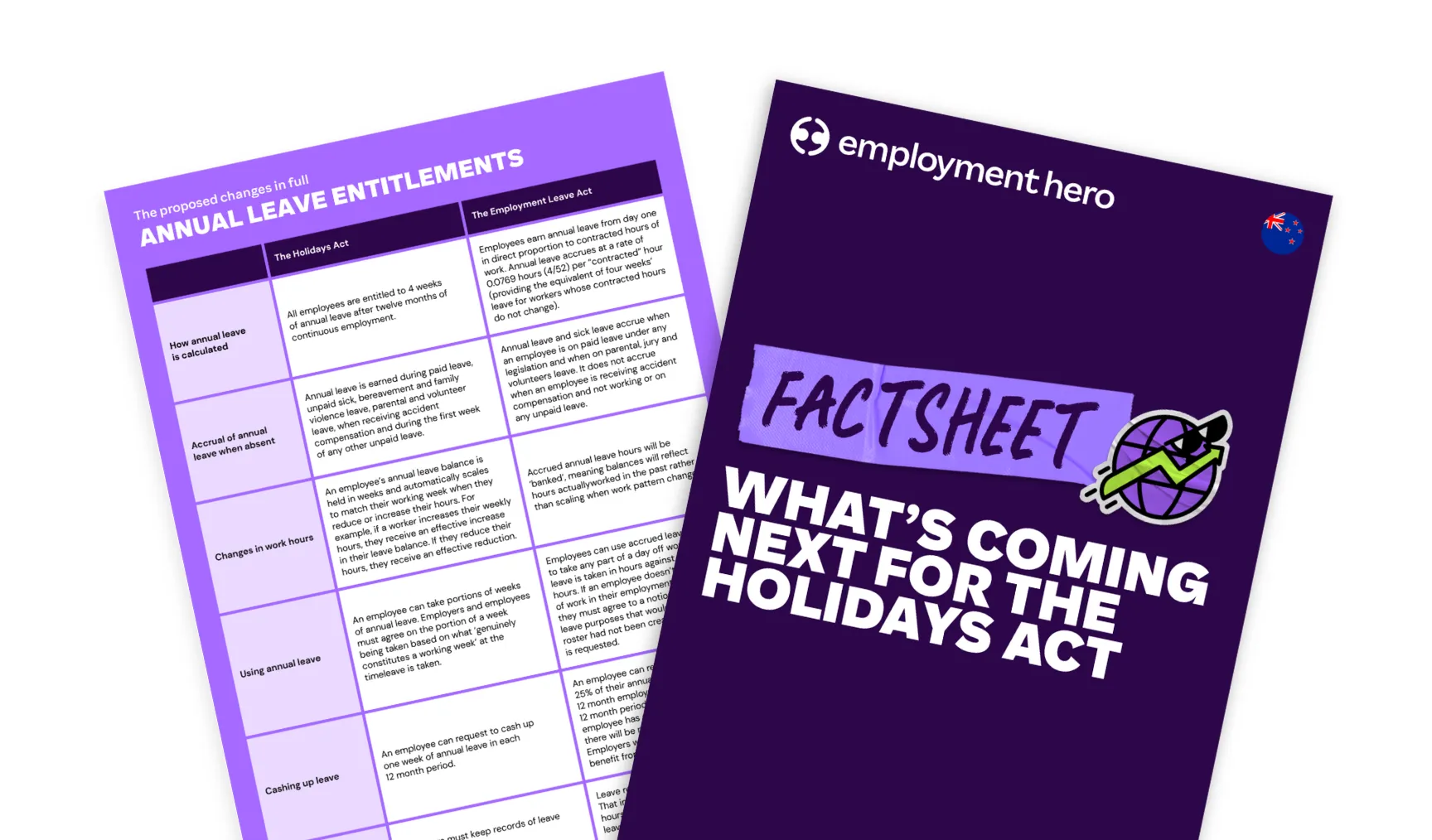 Changes to the Holidays Act: Employer Factsheet