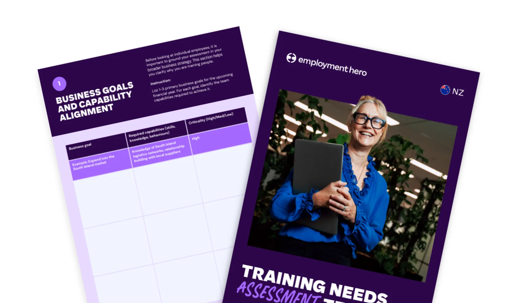 Conducting training needs assessments: Analysis template and guide