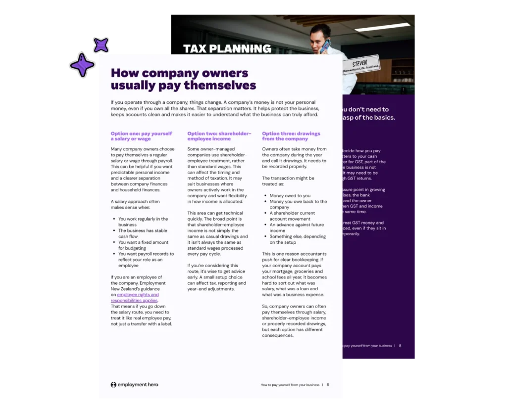 A preview of two overlapping document pages. The front white page is titled "How company owners usually pay themselves" and lists options like salary, shareholder-employee income, and drawings. The back page shows a "Tax Planning" header with a photo of a man on a phone, accented by two purple star stickers in the top left corner.