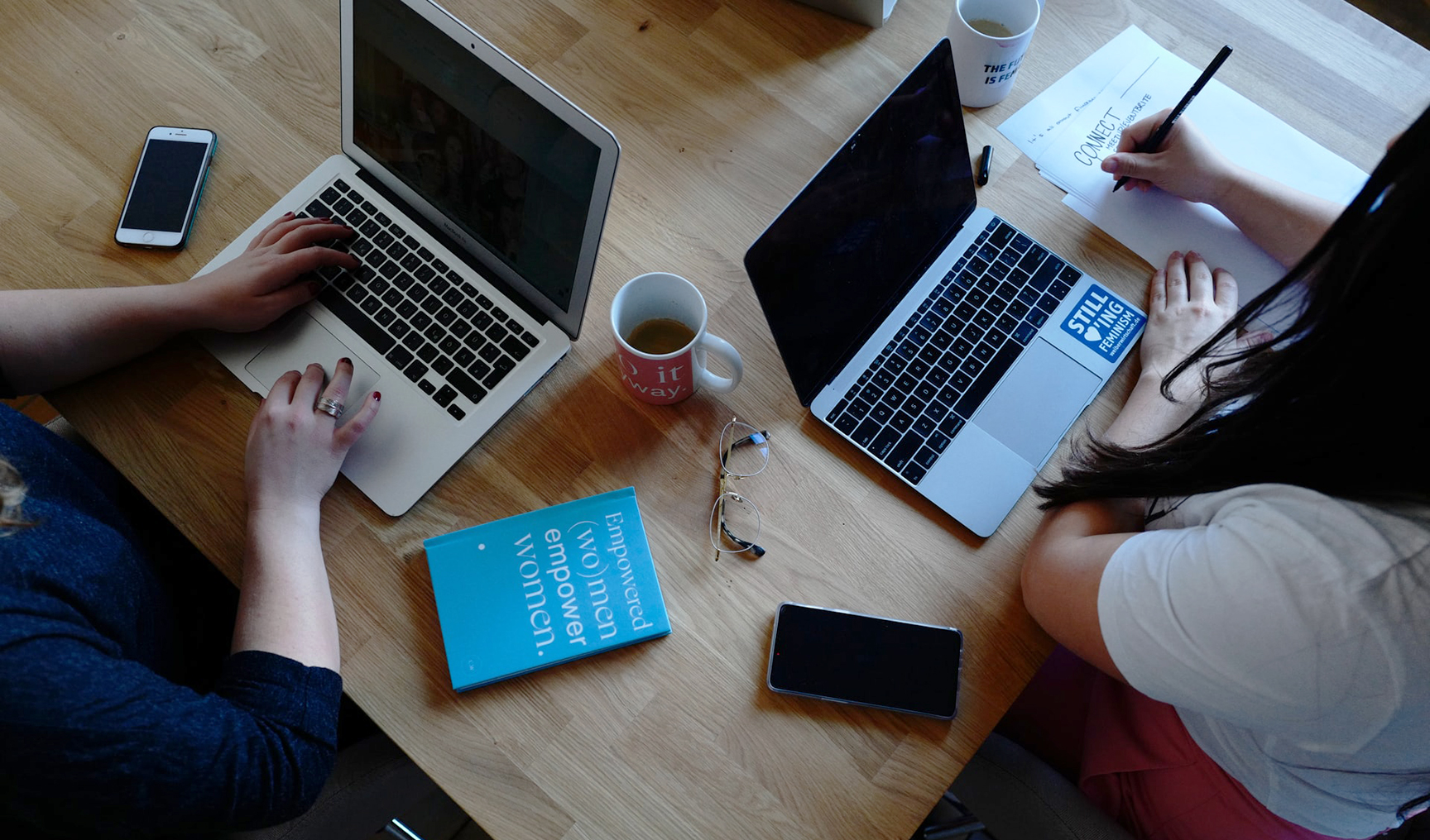 How to use Rockefeller Habits For Your Business