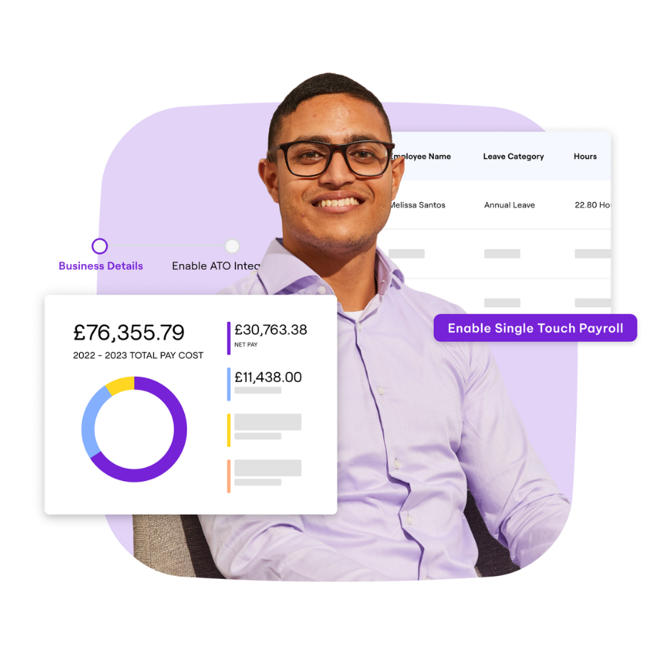 A collage of a smiling man in his work attire, surrounded by widgets about Single Touch Payroll and other payroll details