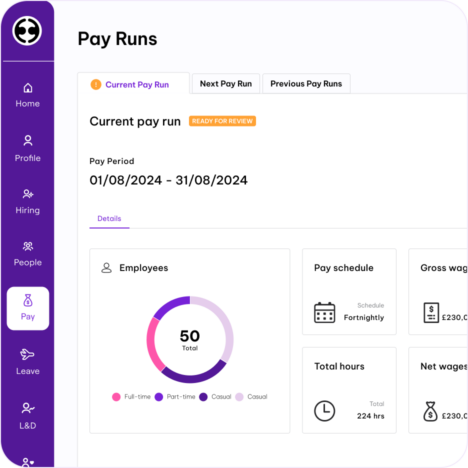 The Pay Runs Dashboard showing the current pay run from 01/08/2024 to 31/08/2024.