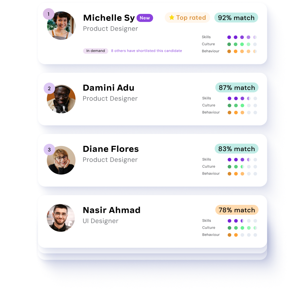 candidate list from SmartMatch by Employment Hero