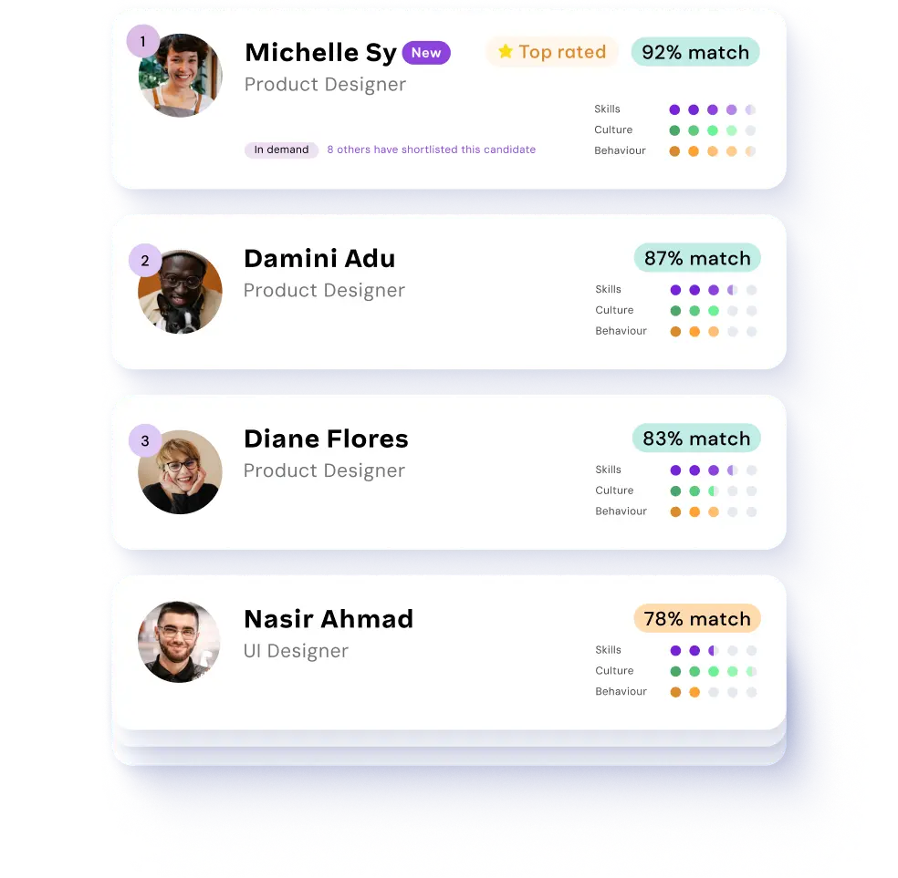 Find Employees Faster