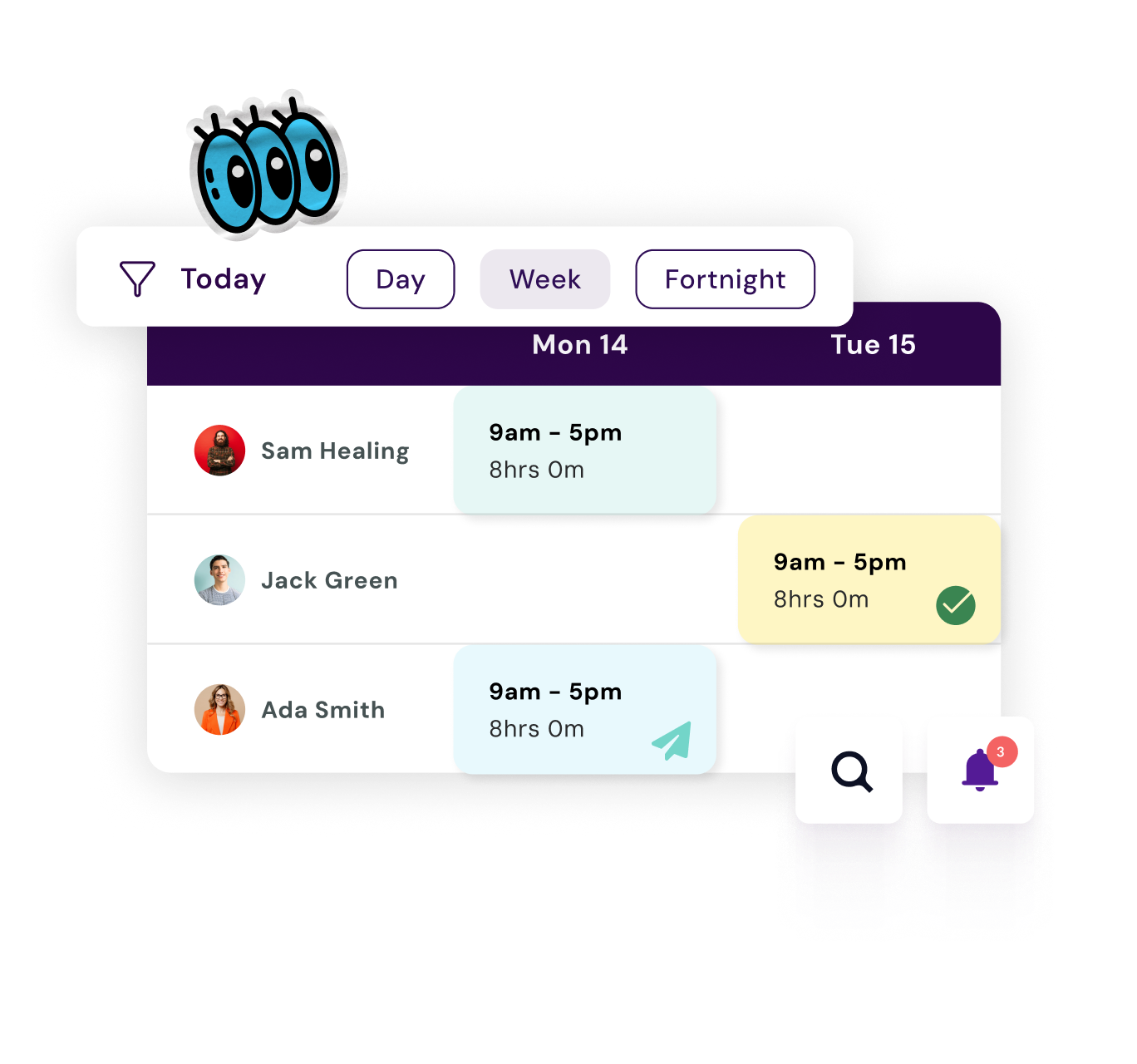 A digital work schedule interface showing "Today," "Day," "Week," and "Fortnight" view options. It displays shifts for Sam Healing, Jack Green, and Ada Smith.
