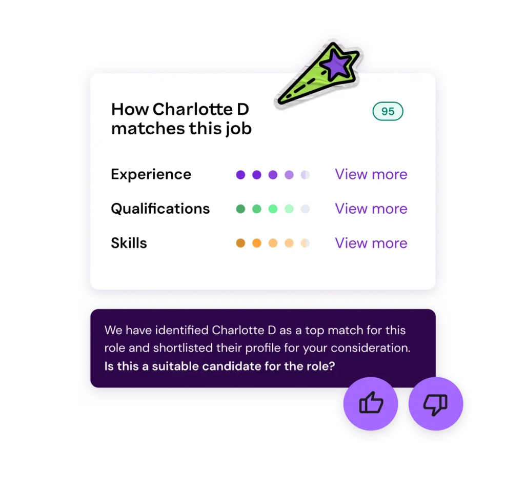 A pop-up titled "How Charlotte D matches this job," showing colored dots for "Experience," "Qualifications," and "Skills," and a statement tha