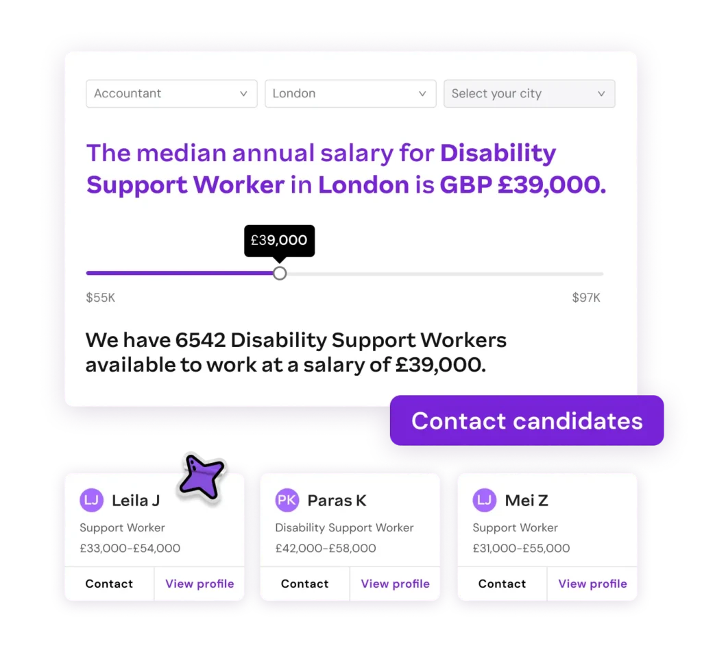 Screenshot showing "The median annual salary for Disability Support Worker in London is GBP £39,000," with a slider and three candidate profiles ("Leila J," "Paras K," "Mei Z") listed below.
