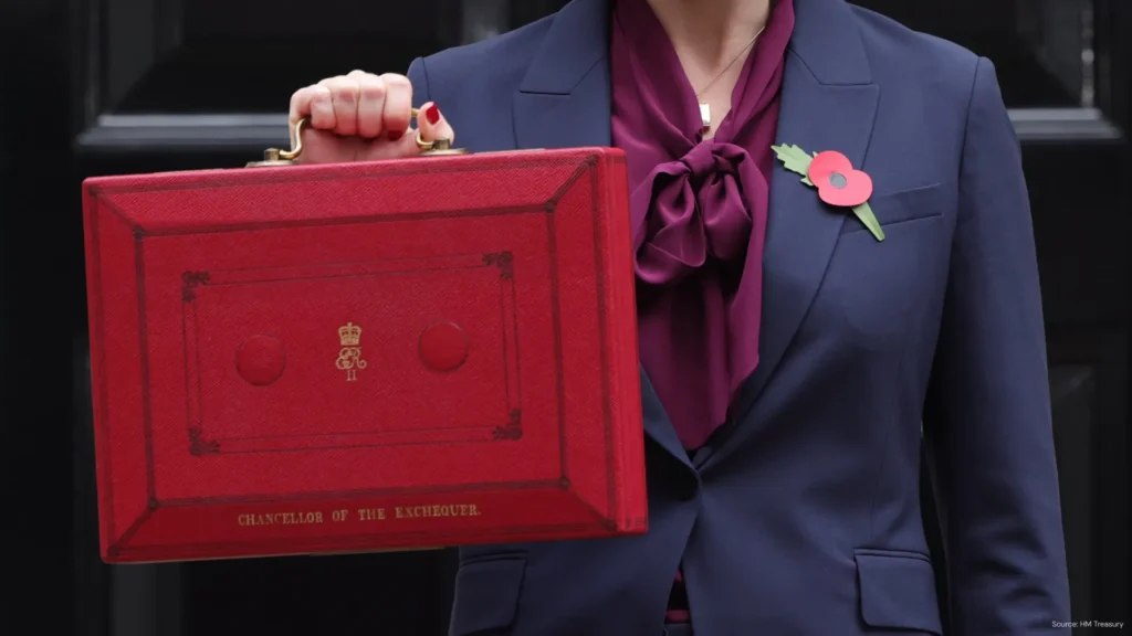 The Chancellor of the Exchequer holding the iconic red Budget Box outside 11 Downing Street for the Autumn Budget 2025, signaling key economic takeaways for SMEs.