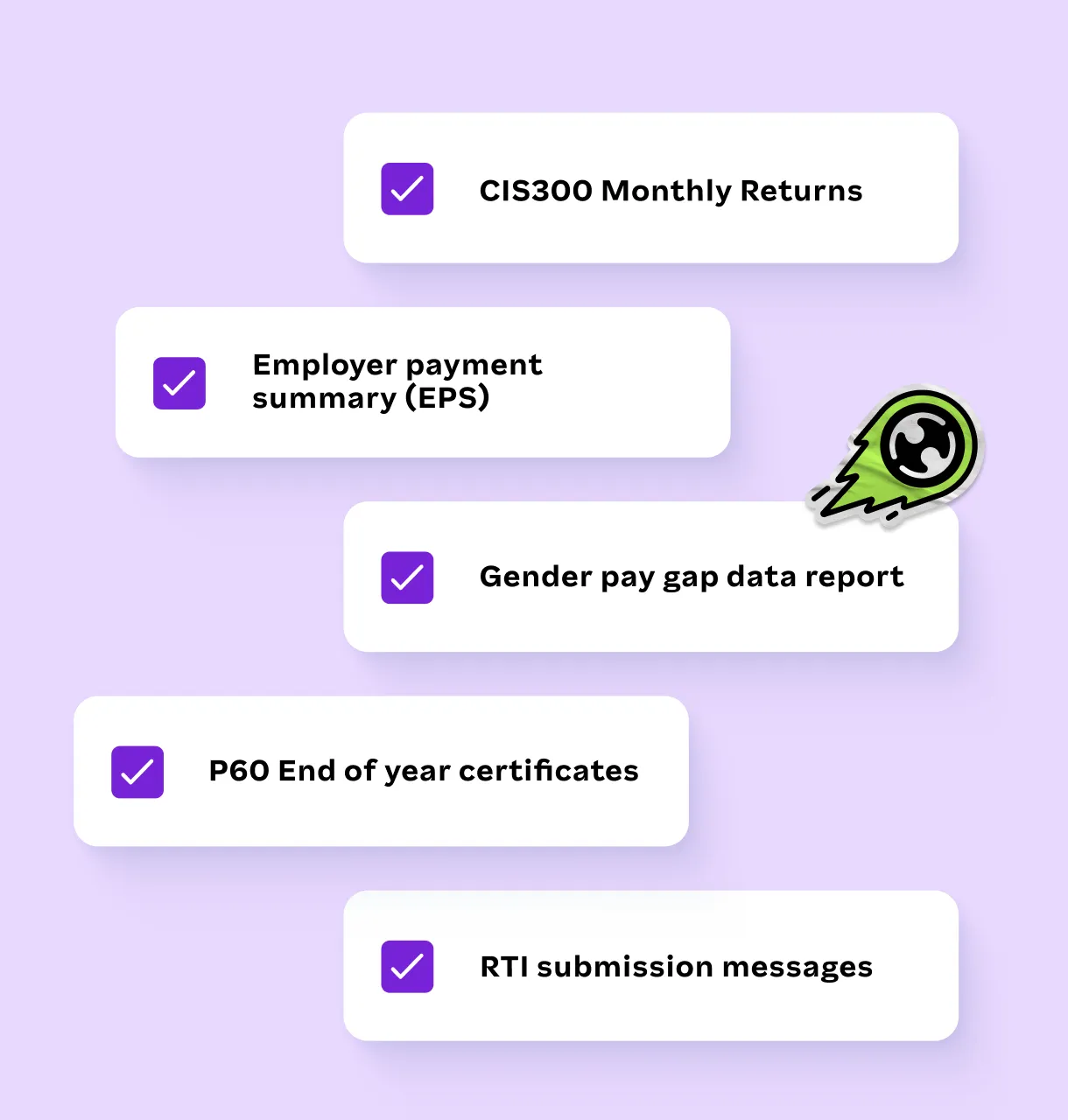 Five white rectangular cards with purple checkmarks arranged on a light purple background, listing items like CIS300 Monthly Returns, Employer payment summary, and P60 End of year certificates, with a green shooting star logo sticker overlapping one of the cards.