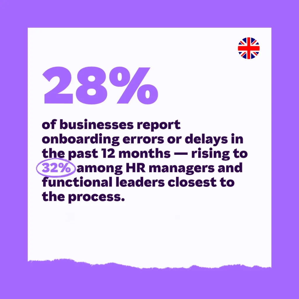 A purple and white graphic highlighting key statistics on UK business onboarding errors and delays over the past twelve months.