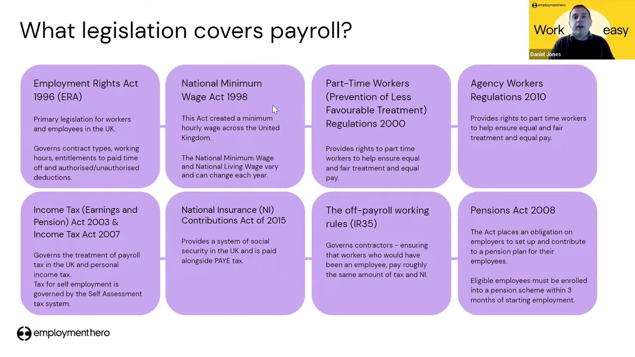 Webinar: The Basics of Payroll in the UK