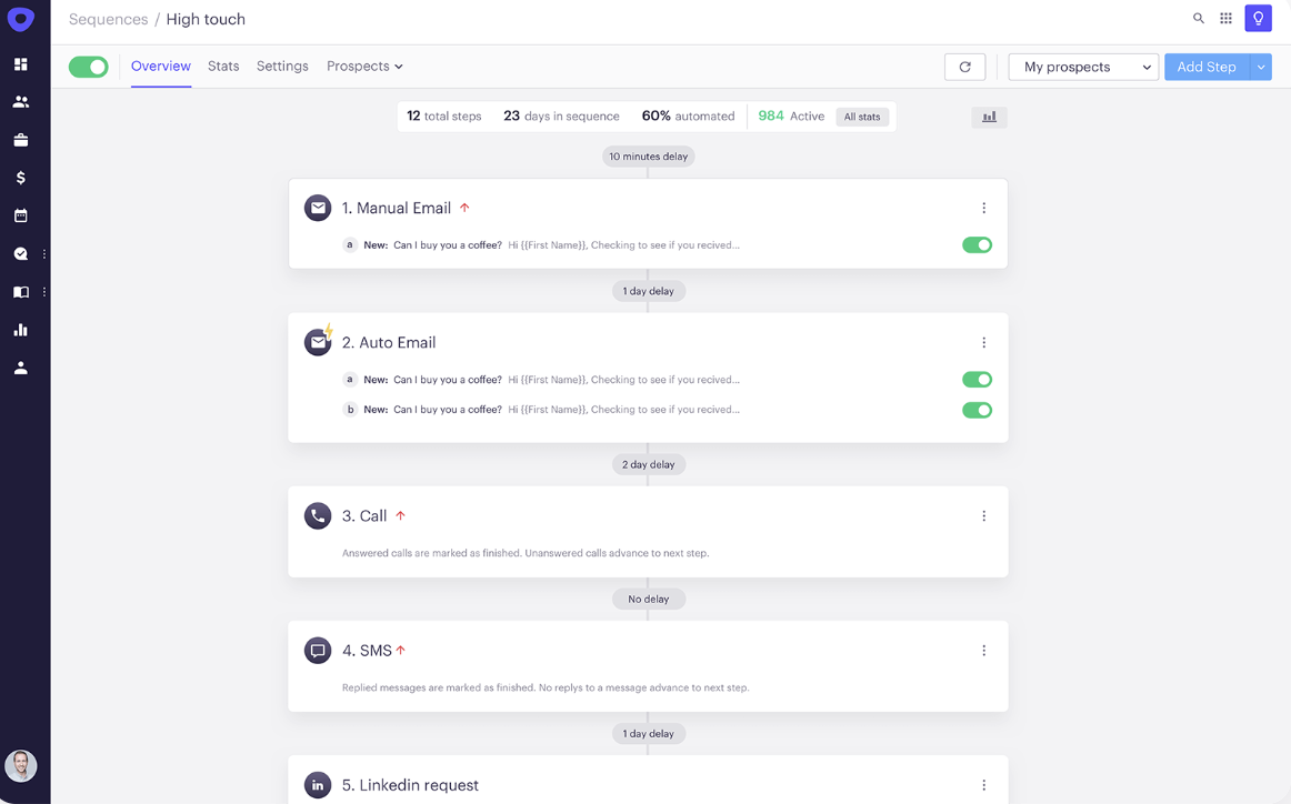 Get insight into powerful analytics to help your sales with Outreach