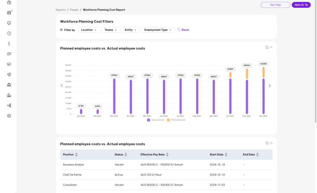 screenshot of update 'New-report-type-oversight-of-workforce-costs-'