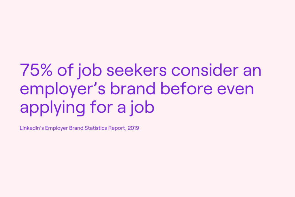 Excerpt from LinkedIn's Employer Brand Statistics Report 2019