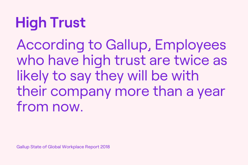 Gallup definition of high trust and its benefits