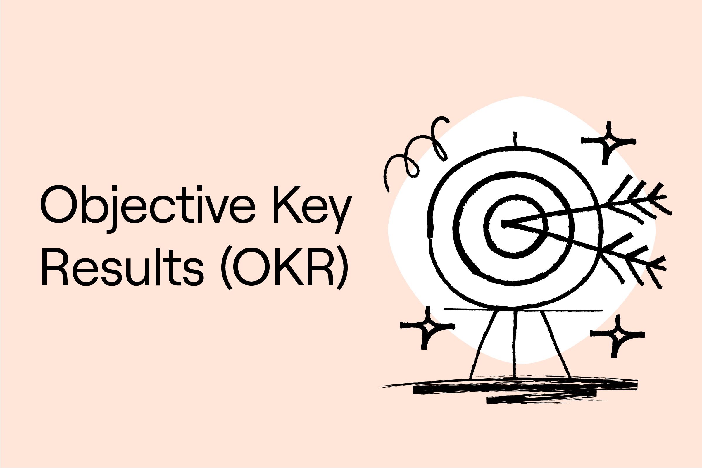 Objective key results (OKR)