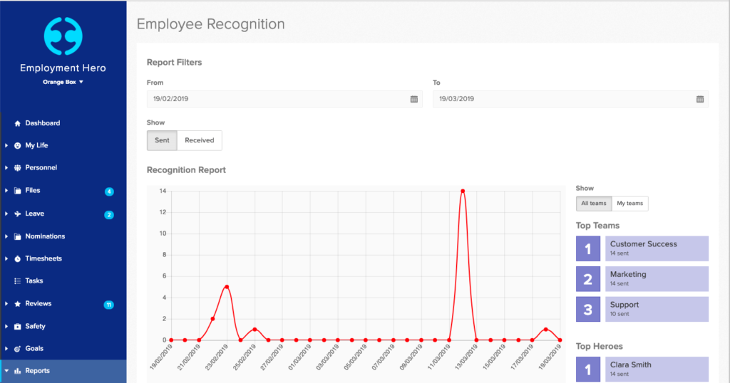 Screenshot of a report from HeroThanks, an employee recognition software