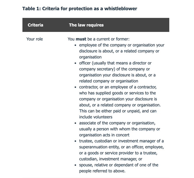 table1-criteriaforwhistleblowerASIC2