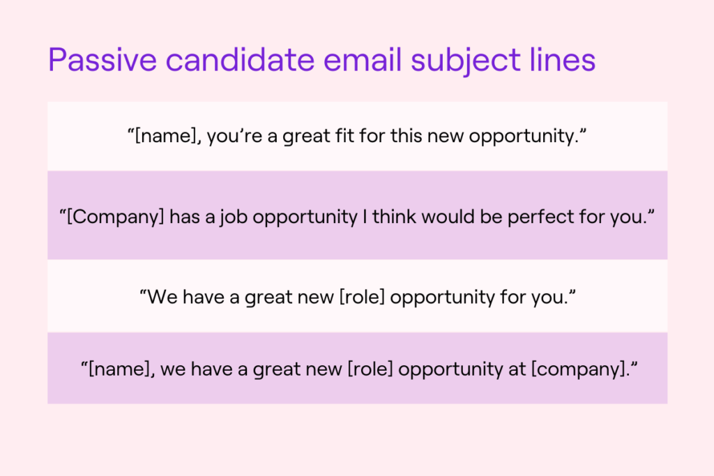 List of passive candidate email subject lines