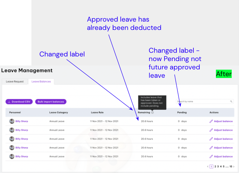 Image of Employment Hero April Product Update 2022 - Changes to UK Leave Management