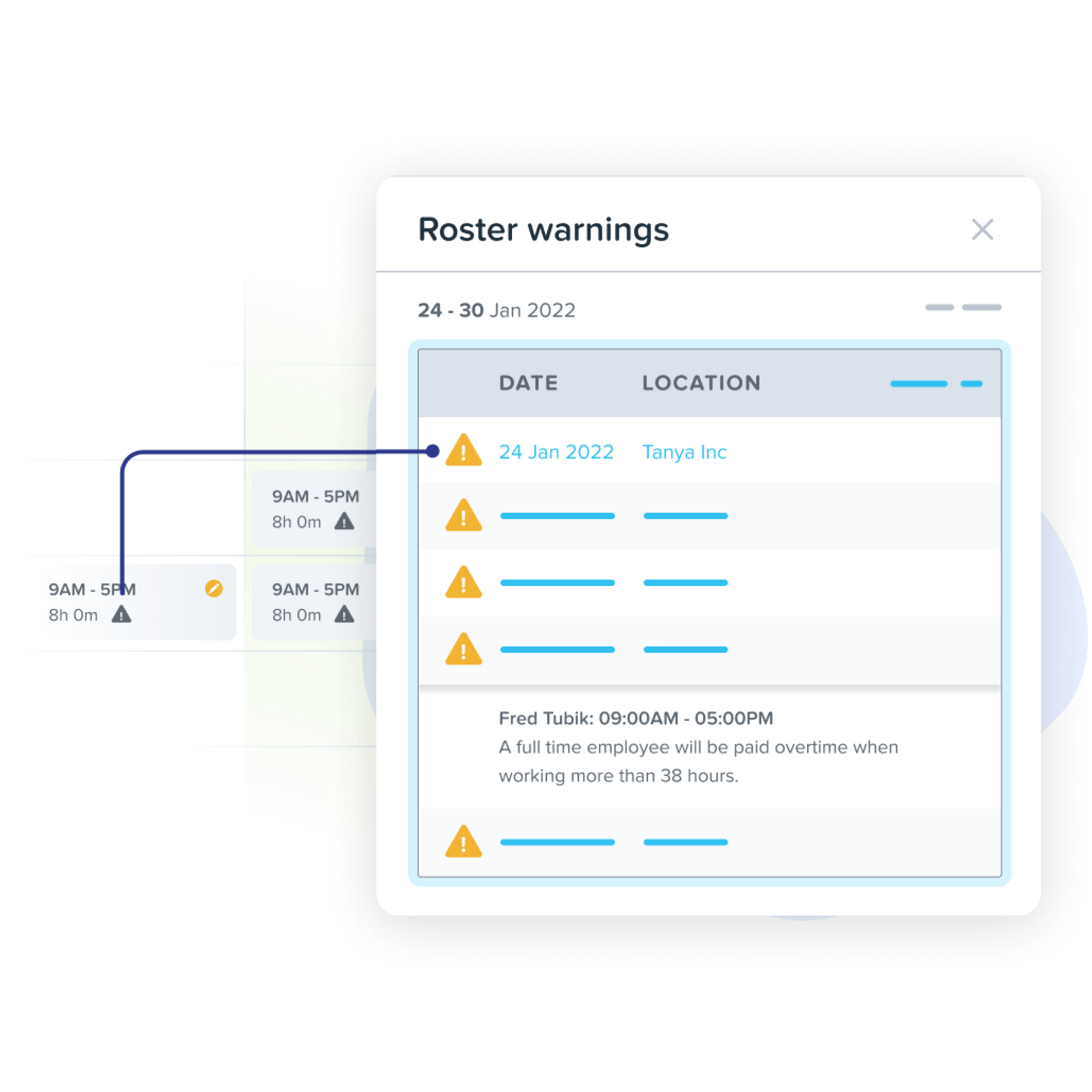 Roster warnings interface showing alerts for scheduling conflicts, including overtime and compliance issues, with a breakdown of affected dates and locations.