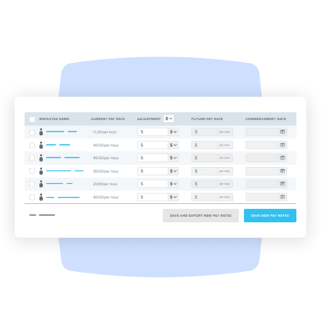 Screenshot of a pay rate adjustment table