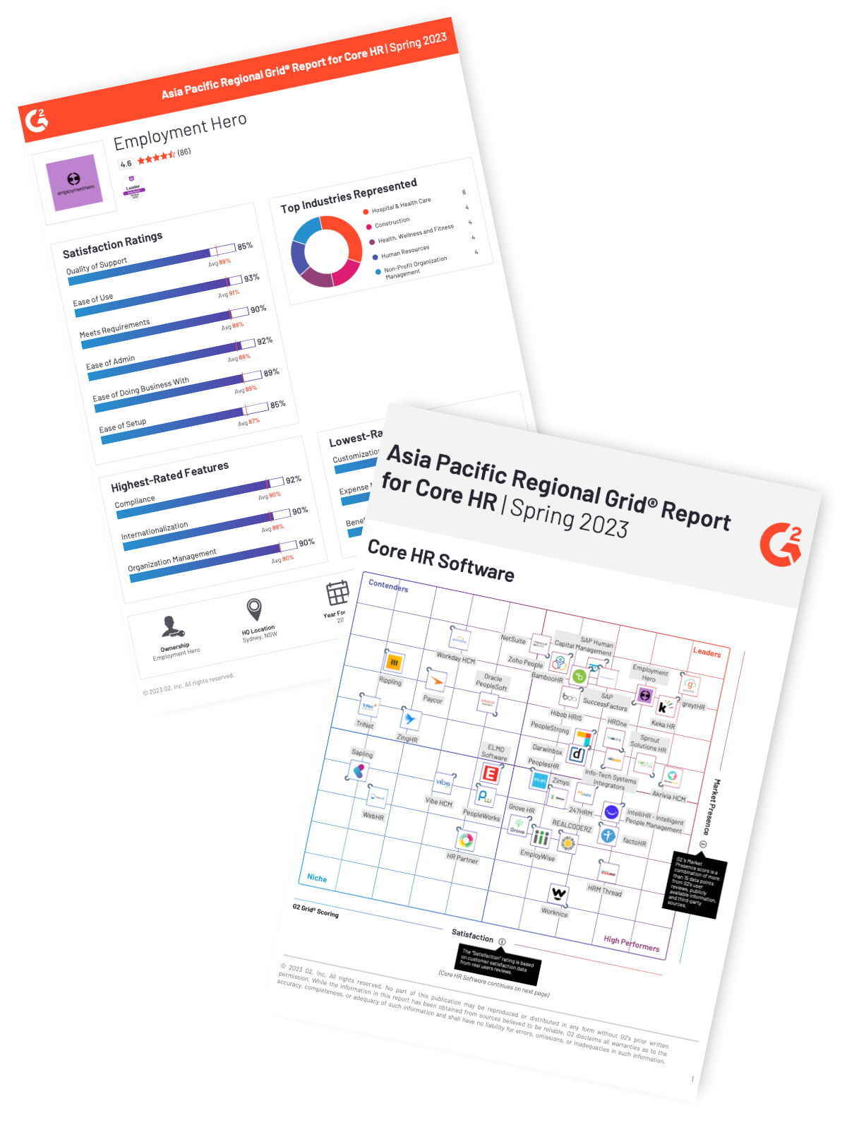 Employment Hero Named APAC Market Leader in HR Software Report