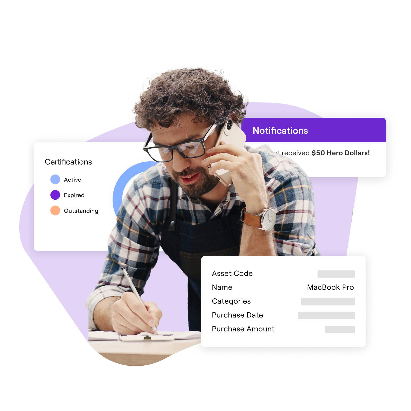 This image features a man with curly hair, glasses, and an apron, writing while talking on the phone. Surrounding him are overlay elements: a "Notifications" box showing he received "$60 Hero Dollars," a "Certifications" status chart with categories like "Active," "Expired," and "Outstanding," and an "Asset" table listing details such as an item named "MacBook Pro."
