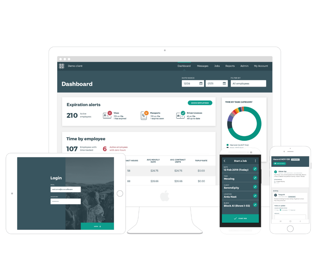 Tātou integration with Employment Hero | HR & Payroll features