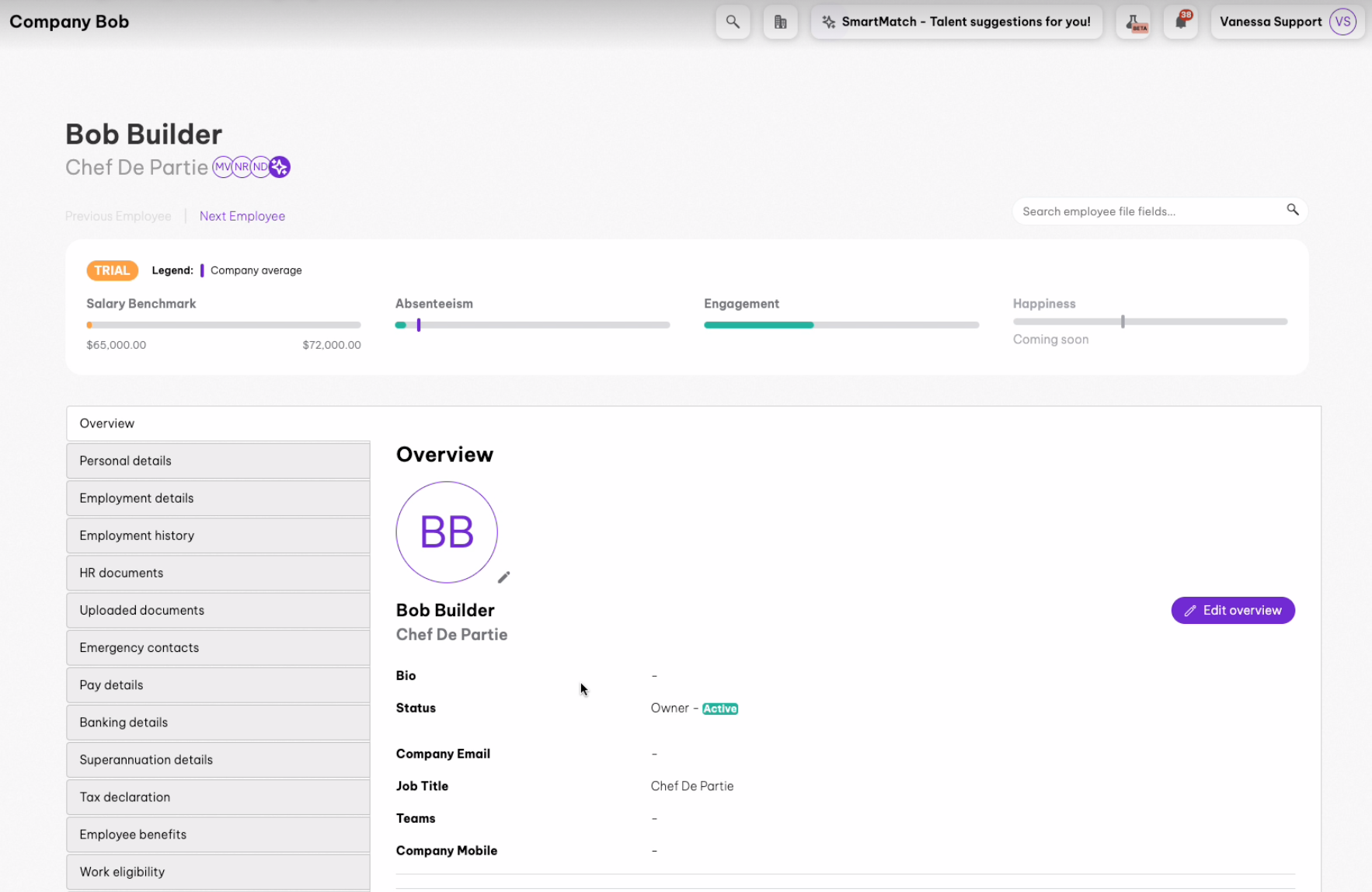 Employee Scorecard