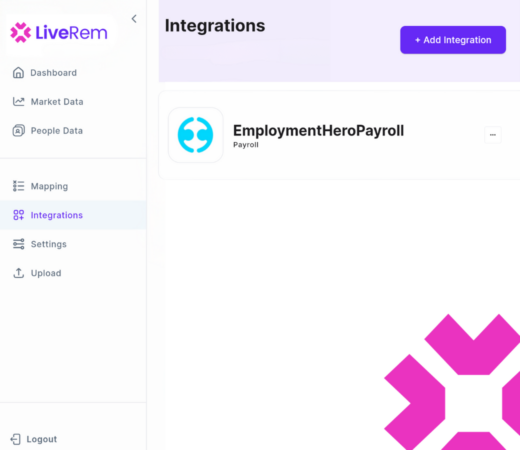 A screenshot of the LiveRem dashboard displaying the "Integrations" section, which shows Employment Hero Payroll as an integrated service