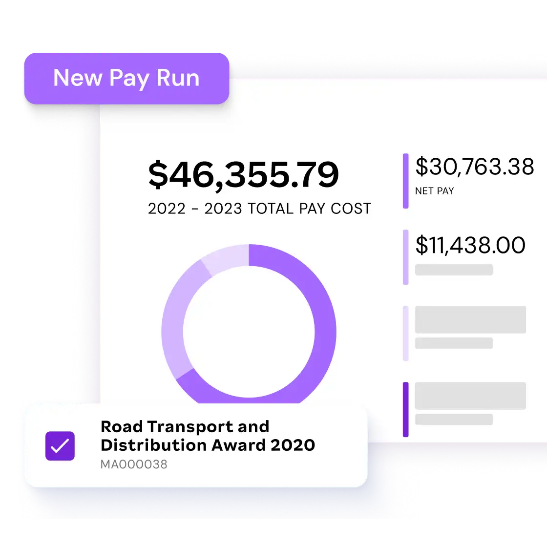 "Illustration of payroll summary: $46,355.79 as total pay cost for 2022-2023, with net pay $30,763.38 and additional details. Purple theme with pie chart."