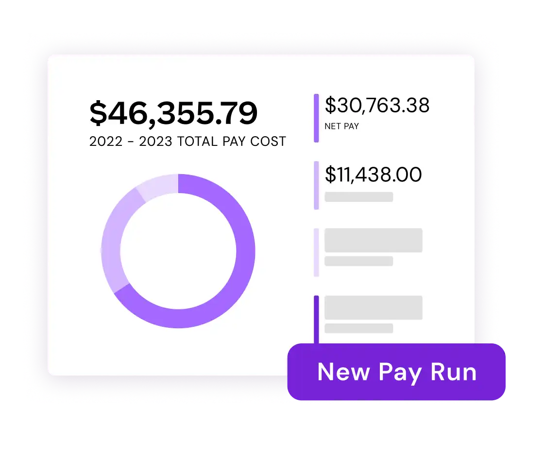 New pay run notification with details on employee payments and payroll processing.