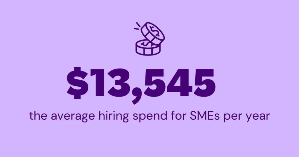 Average hiring spend for SMEs per year